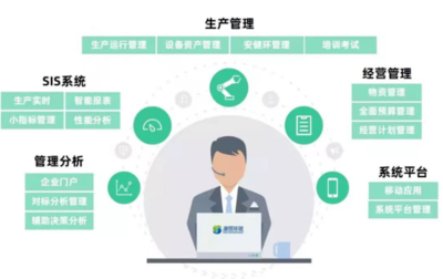 智慧赋能绿色发展 康恒环境梧州静脉产业园荣膺广西智能工厂示范