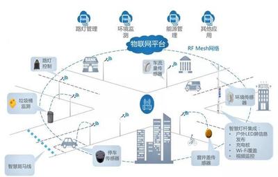 仓前水泥厂拆除，未来崛起浙江大学校友企业总部经济园